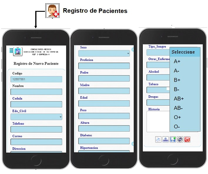 Adaptabilidad total del formato 