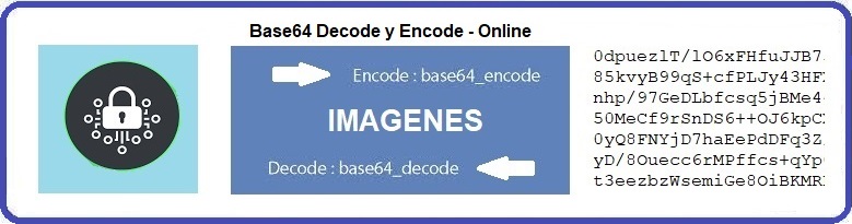 Encode64