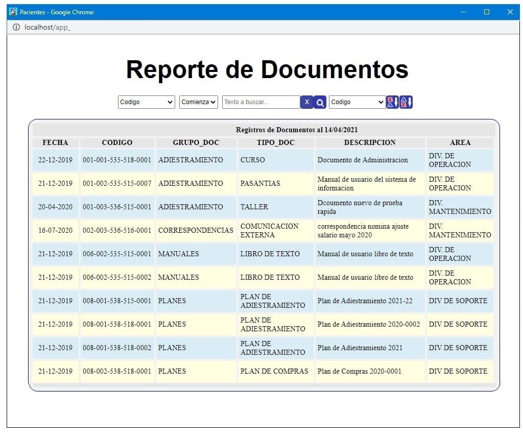 Muestra de Reporte