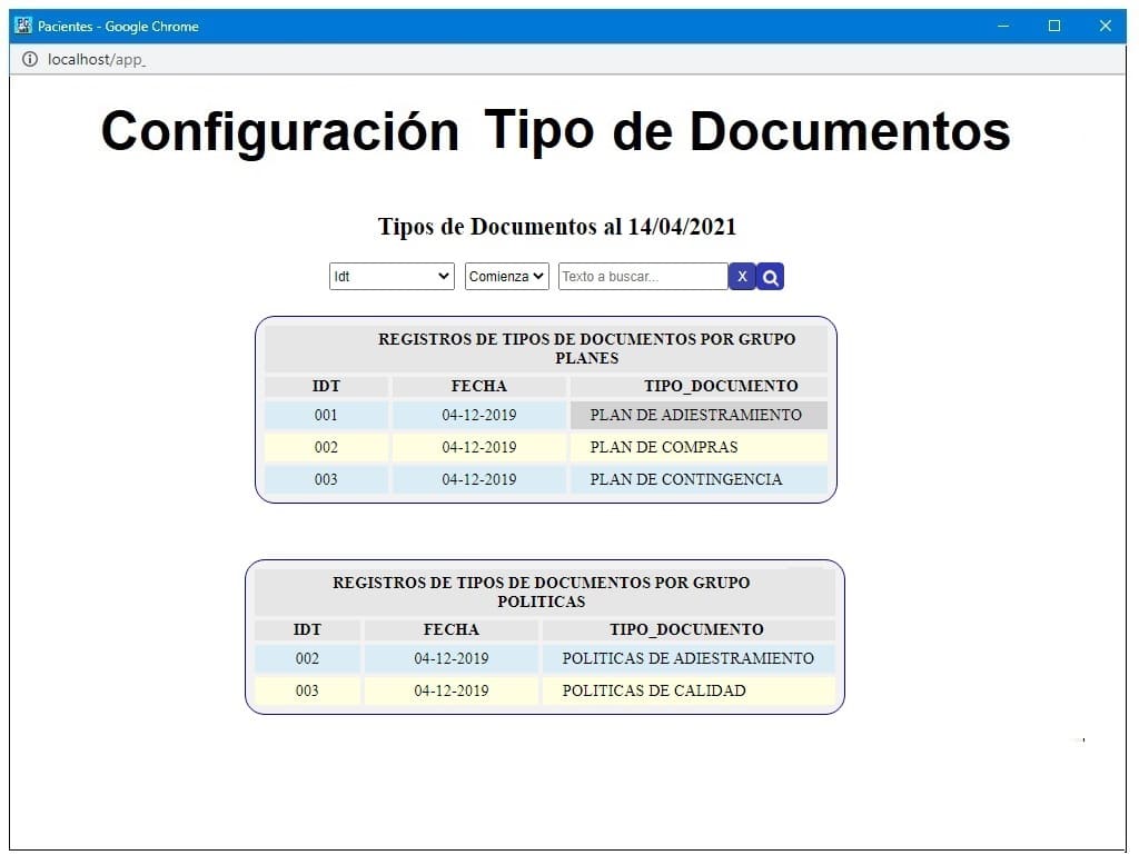 Configuracion de Tipos de Documentos