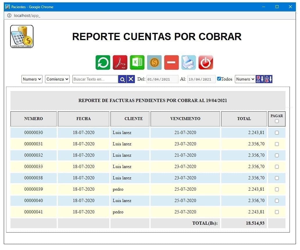 Reporte de cuentas por cobrar