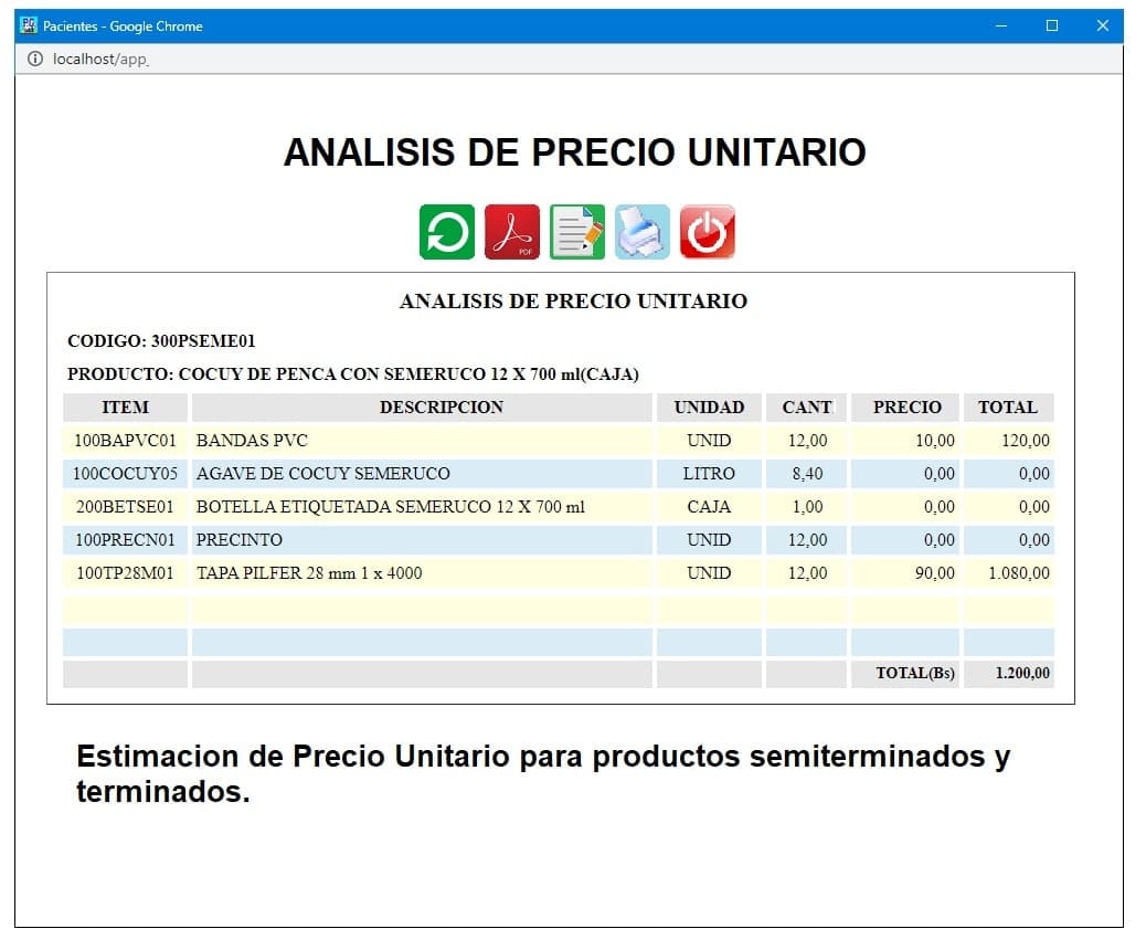 Estimación de precio unitario