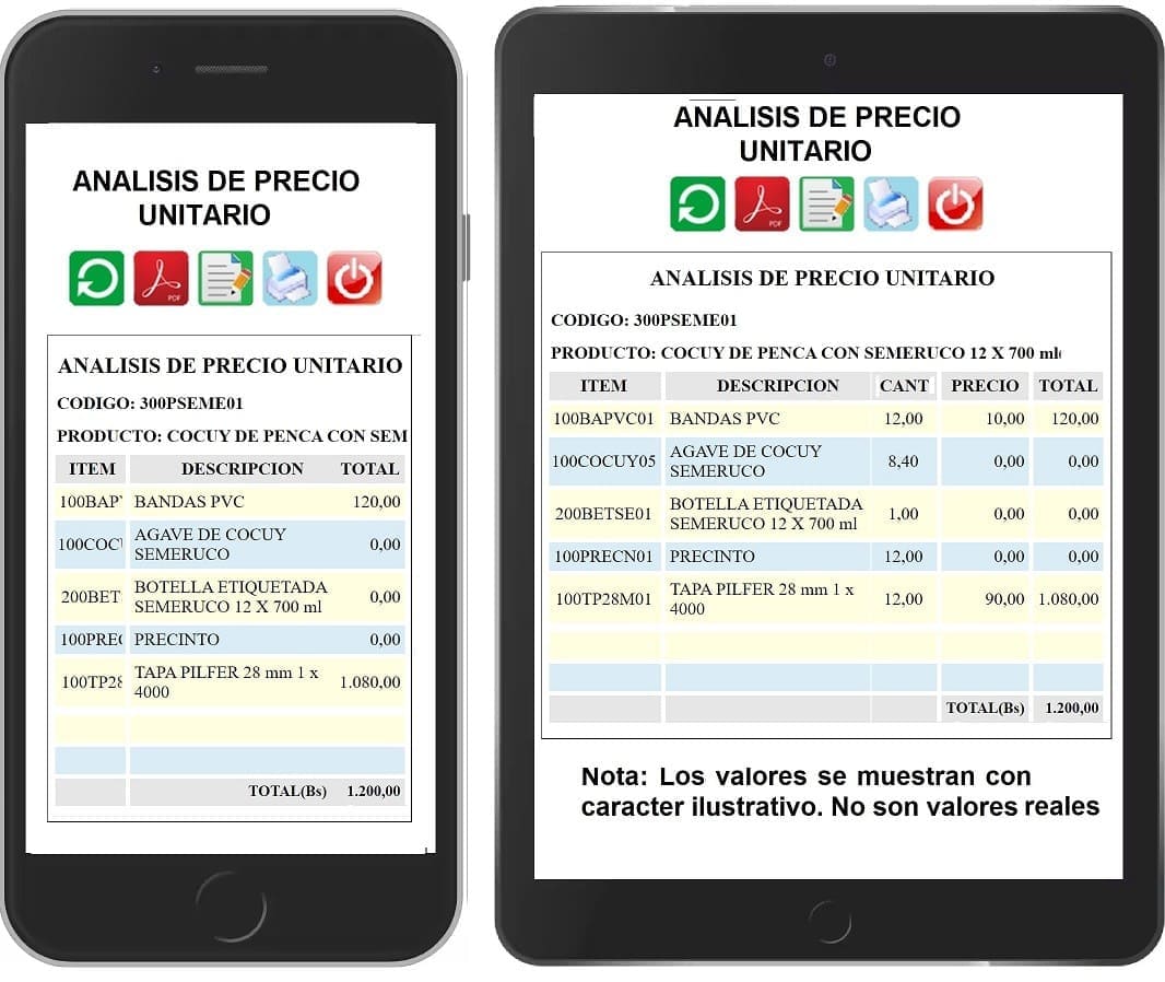 Adaptabilidad total del formato