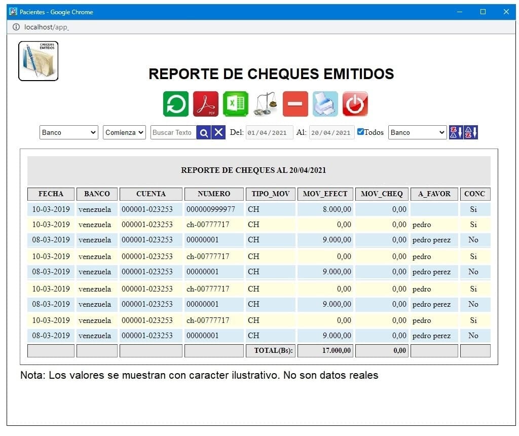 Muestra de Reporte