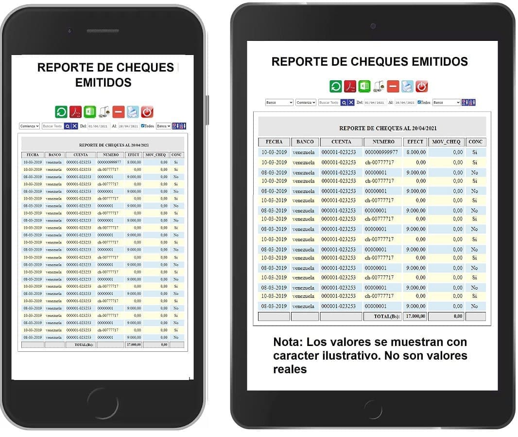 Muestra de Reporte