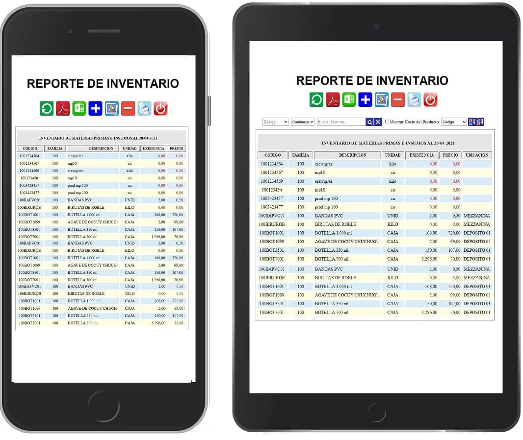 Muestra de Reporte