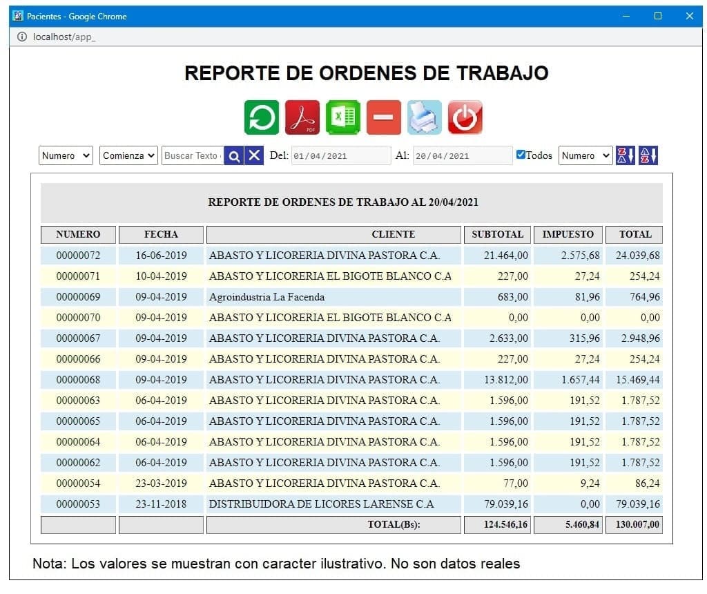 Muestra de Reporte