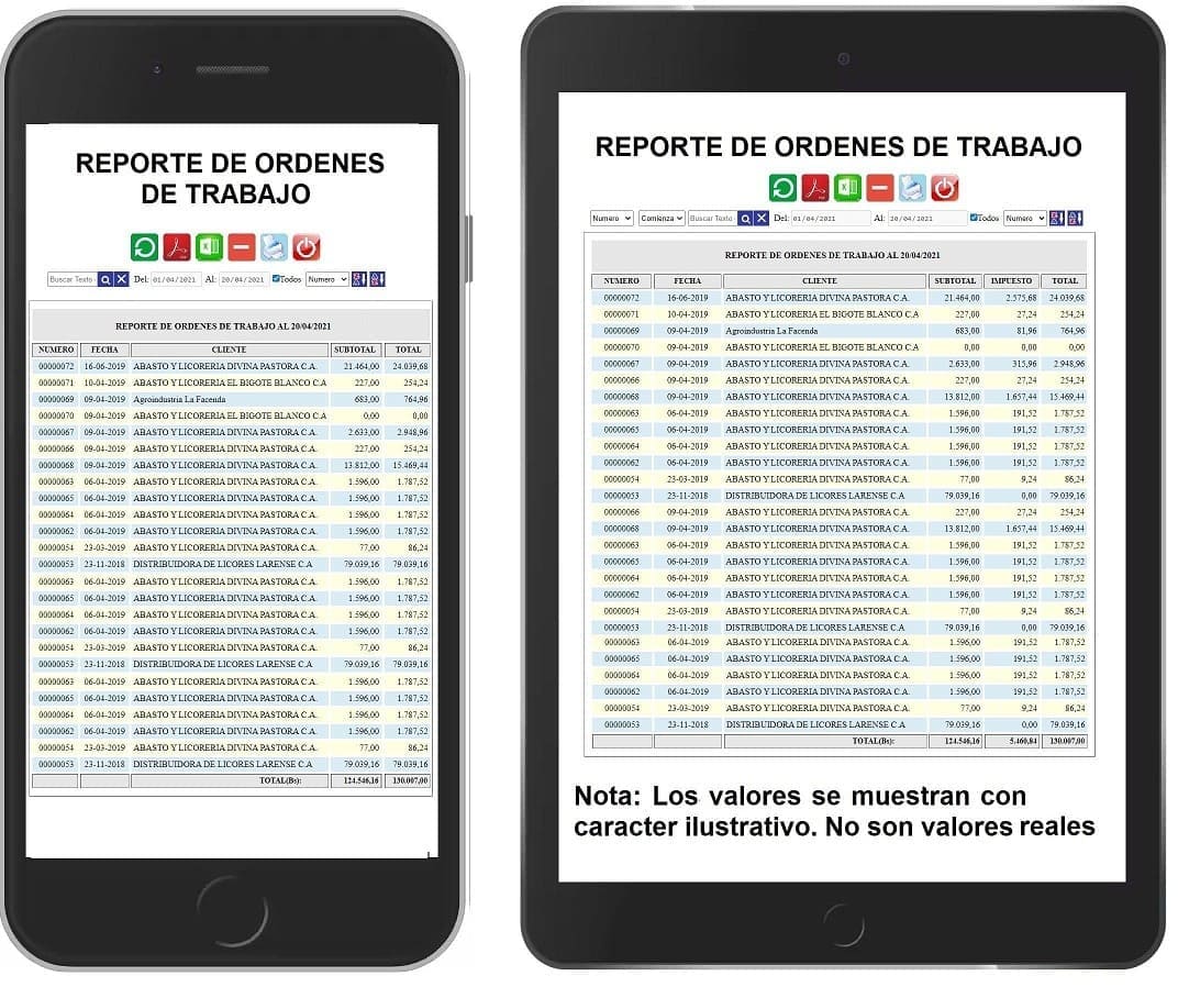 Muestra de Reporte