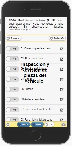 Identifica las partes faltantes o dañadas en el vehículo